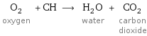 O_2 oxygen + CH ⟶ H_2O water + CO_2 carbon dioxide