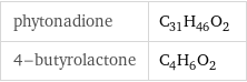 phytonadione | C_31H_46O_2 4-butyrolactone | C_4H_6O_2