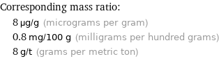 Corresponding mass ratio:  | 8 µg/g (micrograms per gram)  | 0.8 mg/100 g (milligrams per hundred grams)  | 8 g/t (grams per metric ton)