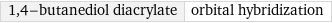 1, 4-butanediol diacrylate | orbital hybridization