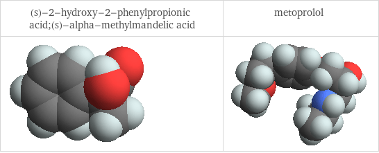 3D structure