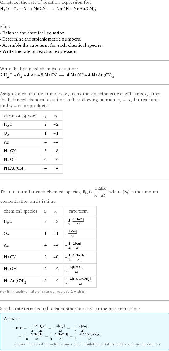 Construct the rate of reaction expression for: H_2O + O_2 + Au + NaCN ⟶ NaOH + NaAu(CN)_2 Plan: • Balance the chemical equation. • Determine the stoichiometric numbers. • Assemble the rate term for each chemical species. • Write the rate of reaction expression. Write the balanced chemical equation: 2 H_2O + O_2 + 4 Au + 8 NaCN ⟶ 4 NaOH + 4 NaAu(CN)_2 Assign stoichiometric numbers, ν_i, using the stoichiometric coefficients, c_i, from the balanced chemical equation in the following manner: ν_i = -c_i for reactants and ν_i = c_i for products: chemical species | c_i | ν_i H_2O | 2 | -2 O_2 | 1 | -1 Au | 4 | -4 NaCN | 8 | -8 NaOH | 4 | 4 NaAu(CN)_2 | 4 | 4 The rate term for each chemical species, B_i, is 1/ν_i(Δ[B_i])/(Δt) where [B_i] is the amount concentration and t is time: chemical species | c_i | ν_i | rate term H_2O | 2 | -2 | -1/2 (Δ[H2O])/(Δt) O_2 | 1 | -1 | -(Δ[O2])/(Δt) Au | 4 | -4 | -1/4 (Δ[Au])/(Δt) NaCN | 8 | -8 | -1/8 (Δ[NaCN])/(Δt) NaOH | 4 | 4 | 1/4 (Δ[NaOH])/(Δt) NaAu(CN)_2 | 4 | 4 | 1/4 (Δ[NaAu(CN)2])/(Δt) (for infinitesimal rate of change, replace Δ with d) Set the rate terms equal to each other to arrive at the rate expression: Answer: |   | rate = -1/2 (Δ[H2O])/(Δt) = -(Δ[O2])/(Δt) = -1/4 (Δ[Au])/(Δt) = -1/8 (Δ[NaCN])/(Δt) = 1/4 (Δ[NaOH])/(Δt) = 1/4 (Δ[NaAu(CN)2])/(Δt) (assuming constant volume and no accumulation of intermediates or side products)