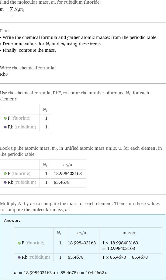 Find the molecular mass, m, for rubidium fluoride: m = sum _iN_im_i Plan: • Write the chemical formula and gather atomic masses from the periodic table. • Determine values for N_i and m_i using these items. • Finally, compute the mass. Write the chemical formula: RbF Use the chemical formula, RbF, to count the number of atoms, N_i, for each element:  | N_i  F (fluorine) | 1  Rb (rubidium) | 1 Look up the atomic mass, m_i, in unified atomic mass units, u, for each element in the periodic table:  | N_i | m_i/u  F (fluorine) | 1 | 18.998403163  Rb (rubidium) | 1 | 85.4678 Multiply N_i by m_i to compute the mass for each element. Then sum those values to compute the molecular mass, m: Answer: |   | | N_i | m_i/u | mass/u  F (fluorine) | 1 | 18.998403163 | 1 × 18.998403163 = 18.998403163  Rb (rubidium) | 1 | 85.4678 | 1 × 85.4678 = 85.4678  m = 18.998403163 u + 85.4678 u = 104.4662 u