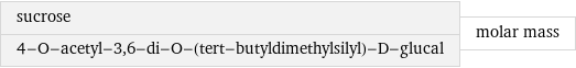 sucrose 4-O-acetyl-3, 6-di-O-(tert-butyldimethylsilyl)-D-glucal | molar mass