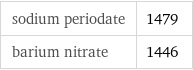 sodium periodate | 1479 barium nitrate | 1446