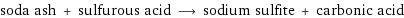 soda ash + sulfurous acid ⟶ sodium sulfite + carbonic acid