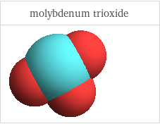 3D structure