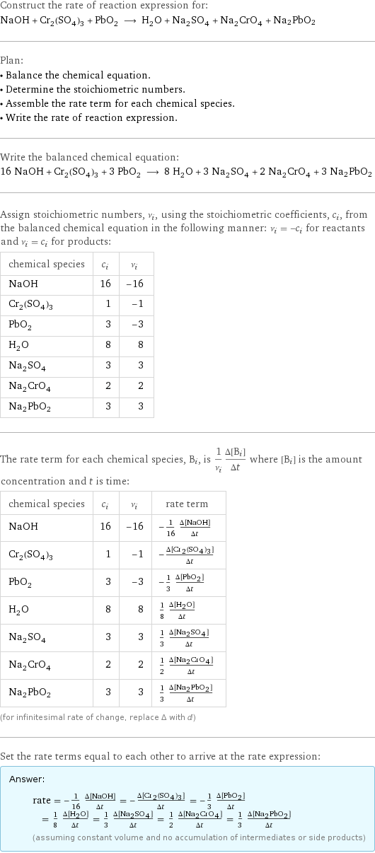 Construct the rate of reaction expression for: NaOH + Cr_2(SO_4)_3 + PbO_2 ⟶ H_2O + Na_2SO_4 + Na_2CrO_4 + Na2PbO2 Plan: • Balance the chemical equation. • Determine the stoichiometric numbers. • Assemble the rate term for each chemical species. • Write the rate of reaction expression. Write the balanced chemical equation: 16 NaOH + Cr_2(SO_4)_3 + 3 PbO_2 ⟶ 8 H_2O + 3 Na_2SO_4 + 2 Na_2CrO_4 + 3 Na2PbO2 Assign stoichiometric numbers, ν_i, using the stoichiometric coefficients, c_i, from the balanced chemical equation in the following manner: ν_i = -c_i for reactants and ν_i = c_i for products: chemical species | c_i | ν_i NaOH | 16 | -16 Cr_2(SO_4)_3 | 1 | -1 PbO_2 | 3 | -3 H_2O | 8 | 8 Na_2SO_4 | 3 | 3 Na_2CrO_4 | 2 | 2 Na2PbO2 | 3 | 3 The rate term for each chemical species, B_i, is 1/ν_i(Δ[B_i])/(Δt) where [B_i] is the amount concentration and t is time: chemical species | c_i | ν_i | rate term NaOH | 16 | -16 | -1/16 (Δ[NaOH])/(Δt) Cr_2(SO_4)_3 | 1 | -1 | -(Δ[Cr2(SO4)3])/(Δt) PbO_2 | 3 | -3 | -1/3 (Δ[PbO2])/(Δt) H_2O | 8 | 8 | 1/8 (Δ[H2O])/(Δt) Na_2SO_4 | 3 | 3 | 1/3 (Δ[Na2SO4])/(Δt) Na_2CrO_4 | 2 | 2 | 1/2 (Δ[Na2CrO4])/(Δt) Na2PbO2 | 3 | 3 | 1/3 (Δ[Na2PbO2])/(Δt) (for infinitesimal rate of change, replace Δ with d) Set the rate terms equal to each other to arrive at the rate expression: Answer: |   | rate = -1/16 (Δ[NaOH])/(Δt) = -(Δ[Cr2(SO4)3])/(Δt) = -1/3 (Δ[PbO2])/(Δt) = 1/8 (Δ[H2O])/(Δt) = 1/3 (Δ[Na2SO4])/(Δt) = 1/2 (Δ[Na2CrO4])/(Δt) = 1/3 (Δ[Na2PbO2])/(Δt) (assuming constant volume and no accumulation of intermediates or side products)