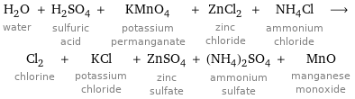 H_2O water + H_2SO_4 sulfuric acid + KMnO_4 potassium permanganate + ZnCl_2 zinc chloride + NH_4Cl ammonium chloride ⟶ Cl_2 chlorine + KCl potassium chloride + ZnSO_4 zinc sulfate + (NH_4)_2SO_4 ammonium sulfate + MnO manganese monoxide