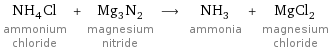 NH_4Cl ammonium chloride + Mg_3N_2 magnesium nitride ⟶ NH_3 ammonia + MgCl_2 magnesium chloride