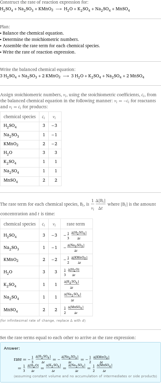 Construct the rate of reaction expression for: H_2SO_4 + Na_2SO_3 + KMnO2 ⟶ H_2O + K_2SO_4 + Na_2SO_4 + MnSO_4 Plan: • Balance the chemical equation. • Determine the stoichiometric numbers. • Assemble the rate term for each chemical species. • Write the rate of reaction expression. Write the balanced chemical equation: 3 H_2SO_4 + Na_2SO_3 + 2 KMnO2 ⟶ 3 H_2O + K_2SO_4 + Na_2SO_4 + 2 MnSO_4 Assign stoichiometric numbers, ν_i, using the stoichiometric coefficients, c_i, from the balanced chemical equation in the following manner: ν_i = -c_i for reactants and ν_i = c_i for products: chemical species | c_i | ν_i H_2SO_4 | 3 | -3 Na_2SO_3 | 1 | -1 KMnO2 | 2 | -2 H_2O | 3 | 3 K_2SO_4 | 1 | 1 Na_2SO_4 | 1 | 1 MnSO_4 | 2 | 2 The rate term for each chemical species, B_i, is 1/ν_i(Δ[B_i])/(Δt) where [B_i] is the amount concentration and t is time: chemical species | c_i | ν_i | rate term H_2SO_4 | 3 | -3 | -1/3 (Δ[H2SO4])/(Δt) Na_2SO_3 | 1 | -1 | -(Δ[Na2SO3])/(Δt) KMnO2 | 2 | -2 | -1/2 (Δ[KMnO2])/(Δt) H_2O | 3 | 3 | 1/3 (Δ[H2O])/(Δt) K_2SO_4 | 1 | 1 | (Δ[K2SO4])/(Δt) Na_2SO_4 | 1 | 1 | (Δ[Na2SO4])/(Δt) MnSO_4 | 2 | 2 | 1/2 (Δ[MnSO4])/(Δt) (for infinitesimal rate of change, replace Δ with d) Set the rate terms equal to each other to arrive at the rate expression: Answer: |   | rate = -1/3 (Δ[H2SO4])/(Δt) = -(Δ[Na2SO3])/(Δt) = -1/2 (Δ[KMnO2])/(Δt) = 1/3 (Δ[H2O])/(Δt) = (Δ[K2SO4])/(Δt) = (Δ[Na2SO4])/(Δt) = 1/2 (Δ[MnSO4])/(Δt) (assuming constant volume and no accumulation of intermediates or side products)