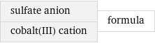 sulfate anion cobalt(III) cation | formula