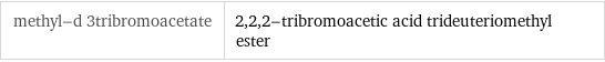 methyl-d 3tribromoacetate | 2, 2, 2-tribromoacetic acid trideuteriomethyl ester