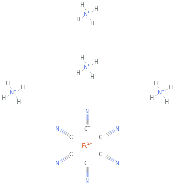 Structure diagram