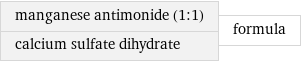 manganese antimonide (1:1) calcium sulfate dihydrate | formula