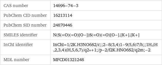 CAS number | 14696-74-3 PubChem CID number | 16213114 PubChem SID number | 24870446 SMILES identifier | N(S(=O)(=O)[O-])S(=O)(=O)[O-].[K+].[K+] InChI identifier | InChI=1/2K.H3NO6S2/c;;2-8(3, 4)1-9(5, 6)7/h;;1H, (H, 2, 3, 4)(H, 5, 6, 7)/q2*+1;/p-2/f2K.HNO6S2/q2m;-2 MDL number | MFCD01321248