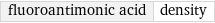 fluoroantimonic acid | density