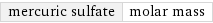 mercuric sulfate | molar mass