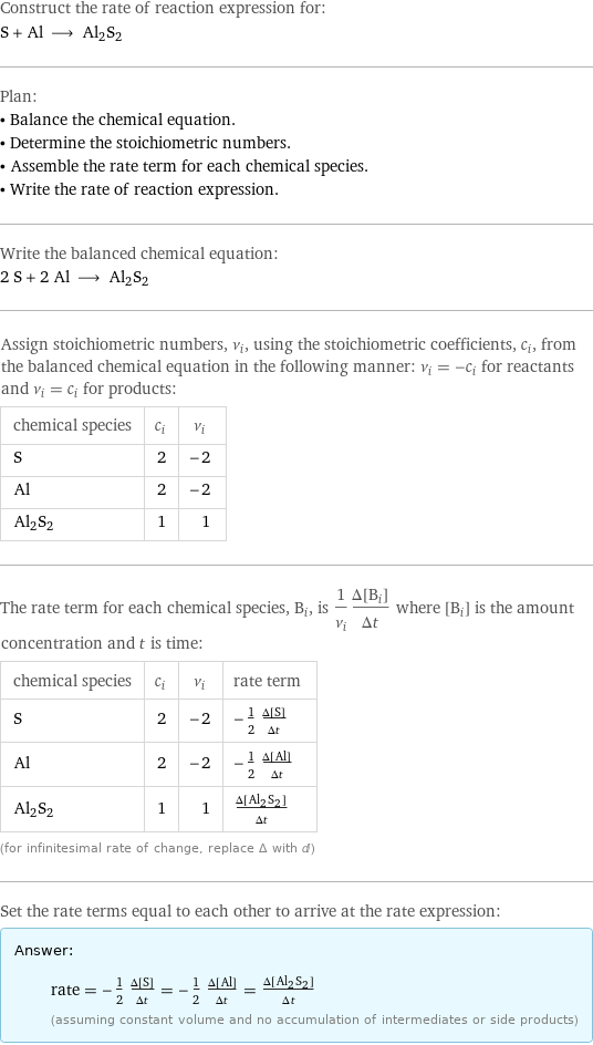 Construct the rate of reaction expression for: S + Al ⟶ Al2S2 Plan: • Balance the chemical equation. • Determine the stoichiometric numbers. • Assemble the rate term for each chemical species. • Write the rate of reaction expression. Write the balanced chemical equation: 2 S + 2 Al ⟶ Al2S2 Assign stoichiometric numbers, ν_i, using the stoichiometric coefficients, c_i, from the balanced chemical equation in the following manner: ν_i = -c_i for reactants and ν_i = c_i for products: chemical species | c_i | ν_i S | 2 | -2 Al | 2 | -2 Al2S2 | 1 | 1 The rate term for each chemical species, B_i, is 1/ν_i(Δ[B_i])/(Δt) where [B_i] is the amount concentration and t is time: chemical species | c_i | ν_i | rate term S | 2 | -2 | -1/2 (Δ[S])/(Δt) Al | 2 | -2 | -1/2 (Δ[Al])/(Δt) Al2S2 | 1 | 1 | (Δ[Al2S2])/(Δt) (for infinitesimal rate of change, replace Δ with d) Set the rate terms equal to each other to arrive at the rate expression: Answer: |   | rate = -1/2 (Δ[S])/(Δt) = -1/2 (Δ[Al])/(Δt) = (Δ[Al2S2])/(Δt) (assuming constant volume and no accumulation of intermediates or side products)