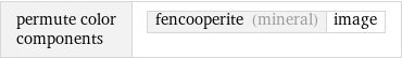 permute color components | fencooperite (mineral) | image