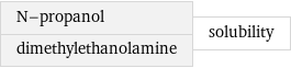 N-propanol dimethylethanolamine | solubility