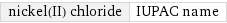 nickel(II) chloride | IUPAC name