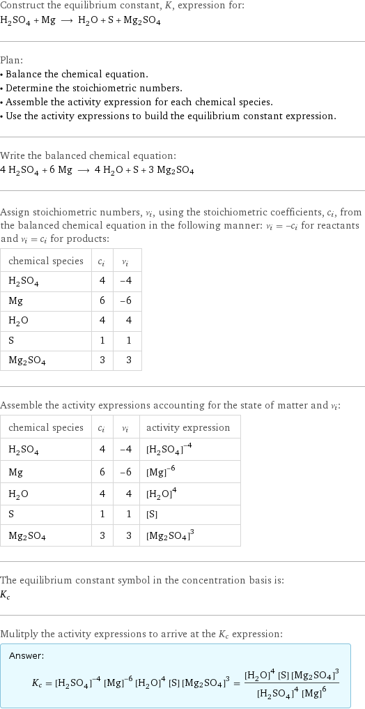 Construct the equilibrium constant, K, expression for: H_2SO_4 + Mg ⟶ H_2O + S + Mg2SO4 Plan: • Balance the chemical equation. • Determine the stoichiometric numbers. • Assemble the activity expression for each chemical species. • Use the activity expressions to build the equilibrium constant expression. Write the balanced chemical equation: 4 H_2SO_4 + 6 Mg ⟶ 4 H_2O + S + 3 Mg2SO4 Assign stoichiometric numbers, ν_i, using the stoichiometric coefficients, c_i, from the balanced chemical equation in the following manner: ν_i = -c_i for reactants and ν_i = c_i for products: chemical species | c_i | ν_i H_2SO_4 | 4 | -4 Mg | 6 | -6 H_2O | 4 | 4 S | 1 | 1 Mg2SO4 | 3 | 3 Assemble the activity expressions accounting for the state of matter and ν_i: chemical species | c_i | ν_i | activity expression H_2SO_4 | 4 | -4 | ([H2SO4])^(-4) Mg | 6 | -6 | ([Mg])^(-6) H_2O | 4 | 4 | ([H2O])^4 S | 1 | 1 | [S] Mg2SO4 | 3 | 3 | ([Mg2SO4])^3 The equilibrium constant symbol in the concentration basis is: K_c Mulitply the activity expressions to arrive at the K_c expression: Answer: |   | K_c = ([H2SO4])^(-4) ([Mg])^(-6) ([H2O])^4 [S] ([Mg2SO4])^3 = (([H2O])^4 [S] ([Mg2SO4])^3)/(([H2SO4])^4 ([Mg])^6)