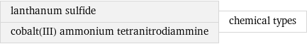 lanthanum sulfide cobalt(III) ammonium tetranitrodiammine | chemical types