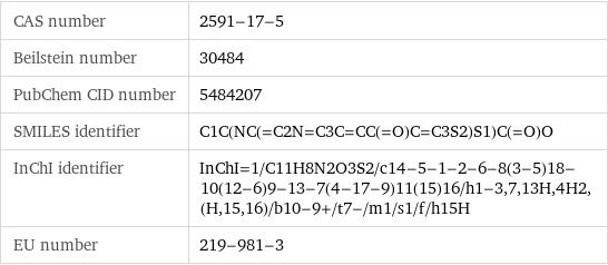 CAS number | 2591-17-5 Beilstein number | 30484 PubChem CID number | 5484207 SMILES identifier | C1C(NC(=C2N=C3C=CC(=O)C=C3S2)S1)C(=O)O InChI identifier | InChI=1/C11H8N2O3S2/c14-5-1-2-6-8(3-5)18-10(12-6)9-13-7(4-17-9)11(15)16/h1-3, 7, 13H, 4H2, (H, 15, 16)/b10-9+/t7-/m1/s1/f/h15H EU number | 219-981-3