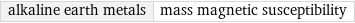 alkaline earth metals | mass magnetic susceptibility