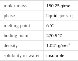 molar mass | 180.25 g/mol phase | liquid (at STP) melting point | 6 °C boiling point | 270.5 °C density | 1.021 g/cm^3 solubility in water | insoluble