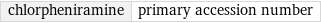 chlorpheniramine | primary accession number