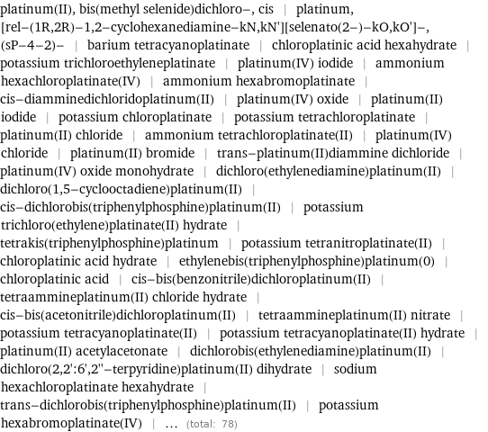 platinum(II), bis(methyl selenide)dichloro-, cis | platinum, [rel-(1R, 2R)-1, 2-cyclohexanediamine-kN, kN'][selenato(2-)-kO, kO']-, (sP-4-2)- | barium tetracyanoplatinate | chloroplatinic acid hexahydrate | potassium trichloroethyleneplatinate | platinum(IV) iodide | ammonium hexachloroplatinate(IV) | ammonium hexabromoplatinate | cis-diamminedichloridoplatinum(II) | platinum(IV) oxide | platinum(II) iodide | potassium chloroplatinate | potassium tetrachloroplatinate | platinum(II) chloride | ammonium tetrachloroplatinate(II) | platinum(IV) chloride | platinum(II) bromide | trans-platinum(II)diammine dichloride | platinum(IV) oxide monohydrate | dichloro(ethylenediamine)platinum(II) | dichloro(1, 5-cyclooctadiene)platinum(II) | cis-dichlorobis(triphenylphosphine)platinum(II) | potassium trichloro(ethylene)platinate(II) hydrate | tetrakis(triphenylphosphine)platinum | potassium tetranitroplatinate(II) | chloroplatinic acid hydrate | ethylenebis(triphenylphosphine)platinum(0) | chloroplatinic acid | cis-bis(benzonitrile)dichloroplatinum(II) | tetraammineplatinum(II) chloride hydrate | cis-bis(acetonitrile)dichloroplatinum(II) | tetraammineplatinum(II) nitrate | potassium tetracyanoplatinate(II) | potassium tetracyanoplatinate(II) hydrate | platinum(II) acetylacetonate | dichlorobis(ethylenediamine)platinum(II) | dichloro(2, 2':6', 2''-terpyridine)platinum(II) dihydrate | sodium hexachloroplatinate hexahydrate | trans-dichlorobis(triphenylphosphine)platinum(II) | potassium hexabromoplatinate(IV) | ... (total: 78)