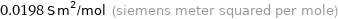 0.0198 S m^2/mol (siemens meter squared per mole)