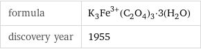 formula | K_3Fe^(3+)(C_2O_4)_3·3(H_2O) discovery year | 1955