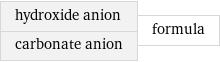 hydroxide anion carbonate anion | formula