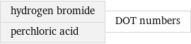 hydrogen bromide perchloric acid | DOT numbers