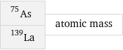 As-75 La-139 | atomic mass