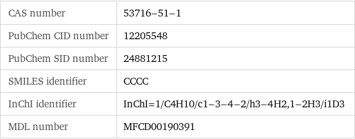 CAS number | 53716-51-1 PubChem CID number | 12205548 PubChem SID number | 24881215 SMILES identifier | CCCC InChI identifier | InChI=1/C4H10/c1-3-4-2/h3-4H2, 1-2H3/i1D3 MDL number | MFCD00190391