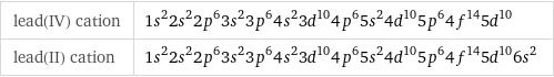 lead(IV) cation | 1s^22s^22p^63s^23p^64s^23d^104p^65s^24d^105p^64f^145d^10 lead(II) cation | 1s^22s^22p^63s^23p^64s^23d^104p^65s^24d^105p^64f^145d^106s^2