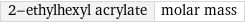 2-ethylhexyl acrylate | molar mass