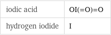 iodic acid | OI(=O)=O hydrogen iodide | I