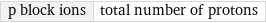 p block ions | total number of protons