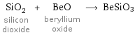 SiO_2 silicon dioxide + BeO beryllium oxide ⟶ BeSiO3