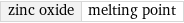 zinc oxide | melting point