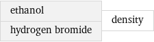 ethanol hydrogen bromide | density