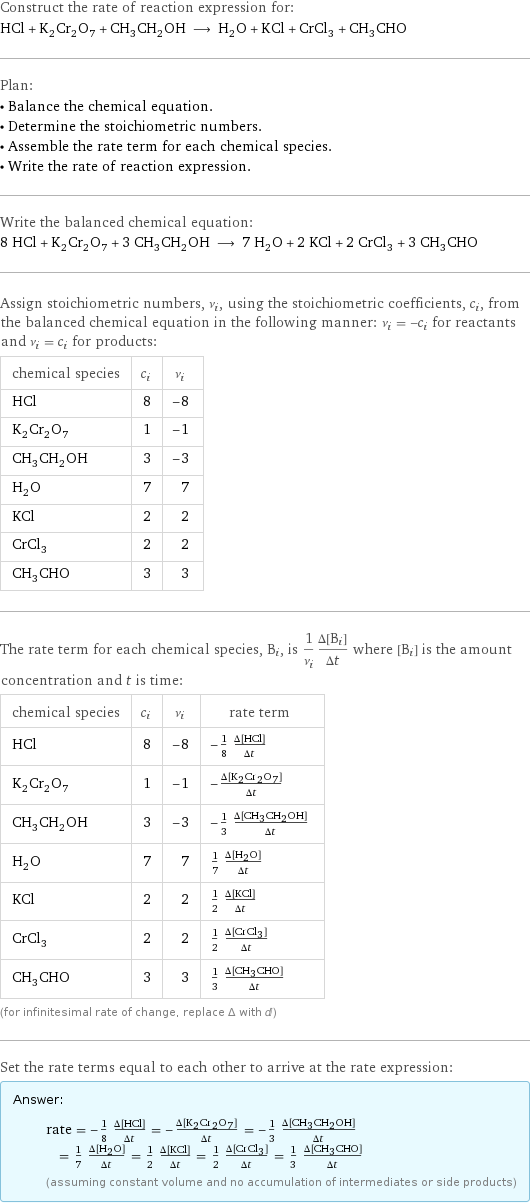 Construct the rate of reaction expression for: HCl + K_2Cr_2O_7 + CH_3CH_2OH ⟶ H_2O + KCl + CrCl_3 + CH_3CHO Plan: • Balance the chemical equation. • Determine the stoichiometric numbers. • Assemble the rate term for each chemical species. • Write the rate of reaction expression. Write the balanced chemical equation: 8 HCl + K_2Cr_2O_7 + 3 CH_3CH_2OH ⟶ 7 H_2O + 2 KCl + 2 CrCl_3 + 3 CH_3CHO Assign stoichiometric numbers, ν_i, using the stoichiometric coefficients, c_i, from the balanced chemical equation in the following manner: ν_i = -c_i for reactants and ν_i = c_i for products: chemical species | c_i | ν_i HCl | 8 | -8 K_2Cr_2O_7 | 1 | -1 CH_3CH_2OH | 3 | -3 H_2O | 7 | 7 KCl | 2 | 2 CrCl_3 | 2 | 2 CH_3CHO | 3 | 3 The rate term for each chemical species, B_i, is 1/ν_i(Δ[B_i])/(Δt) where [B_i] is the amount concentration and t is time: chemical species | c_i | ν_i | rate term HCl | 8 | -8 | -1/8 (Δ[HCl])/(Δt) K_2Cr_2O_7 | 1 | -1 | -(Δ[K2Cr2O7])/(Δt) CH_3CH_2OH | 3 | -3 | -1/3 (Δ[CH3CH2OH])/(Δt) H_2O | 7 | 7 | 1/7 (Δ[H2O])/(Δt) KCl | 2 | 2 | 1/2 (Δ[KCl])/(Δt) CrCl_3 | 2 | 2 | 1/2 (Δ[CrCl3])/(Δt) CH_3CHO | 3 | 3 | 1/3 (Δ[CH3CHO])/(Δt) (for infinitesimal rate of change, replace Δ with d) Set the rate terms equal to each other to arrive at the rate expression: Answer: |   | rate = -1/8 (Δ[HCl])/(Δt) = -(Δ[K2Cr2O7])/(Δt) = -1/3 (Δ[CH3CH2OH])/(Δt) = 1/7 (Δ[H2O])/(Δt) = 1/2 (Δ[KCl])/(Δt) = 1/2 (Δ[CrCl3])/(Δt) = 1/3 (Δ[CH3CHO])/(Δt) (assuming constant volume and no accumulation of intermediates or side products)