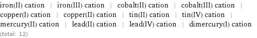 iron(II) cation | iron(III) cation | cobalt(II) cation | cobalt(III) cation | copper(I) cation | copper(II) cation | tin(II) cation | tin(IV) cation | mercury(II) cation | lead(II) cation | lead(IV) cation | dimercury(I) cation (total: 12)