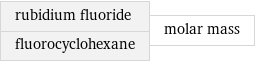 rubidium fluoride fluorocyclohexane | molar mass