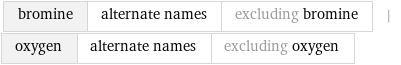 bromine | alternate names | excluding bromine | oxygen | alternate names | excluding oxygen